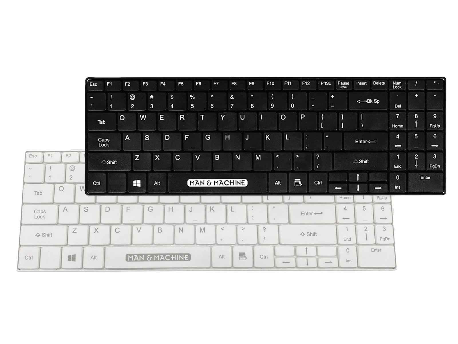 Its Cool Keyboard