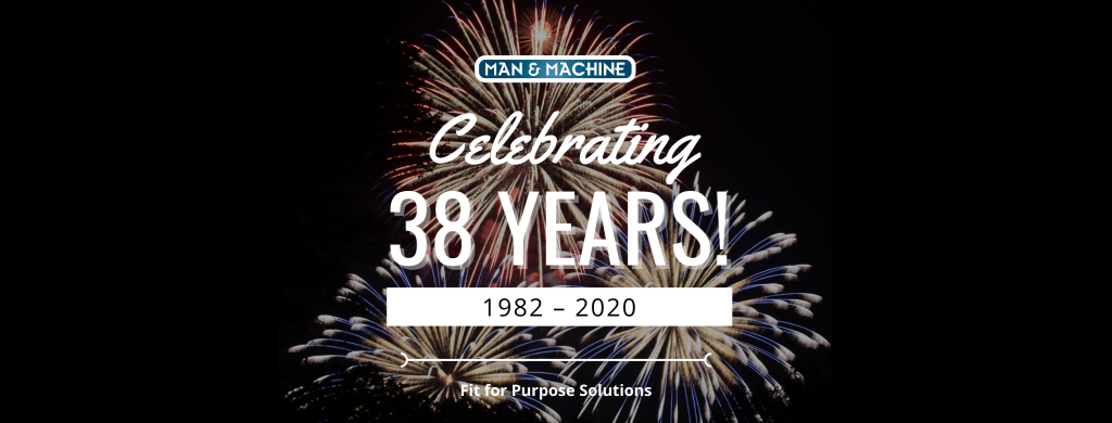 Celebrating 38 Years Banner