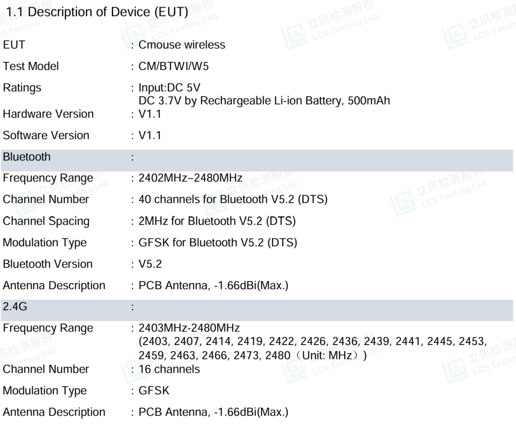 Cmouse channel description e1749414049211