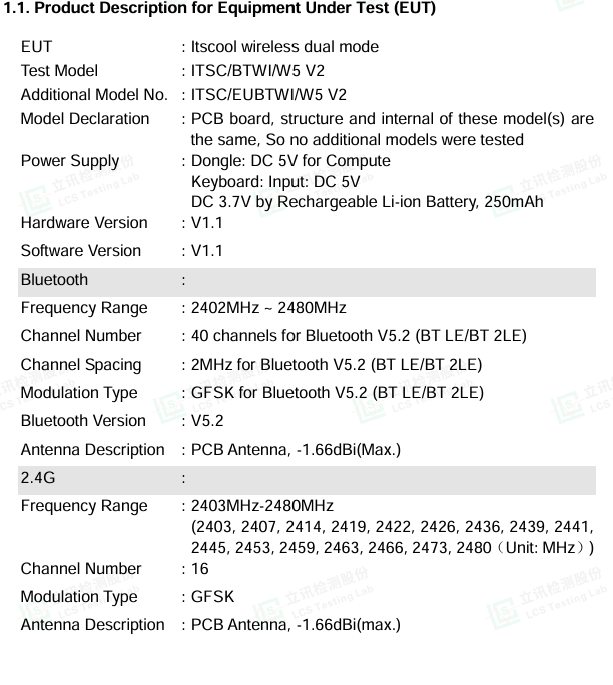 Itscool channel description e1749414066908