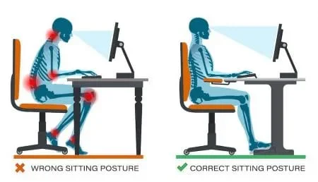 Side-by-side illustration of poor and improved sitting posture at a computer workstation